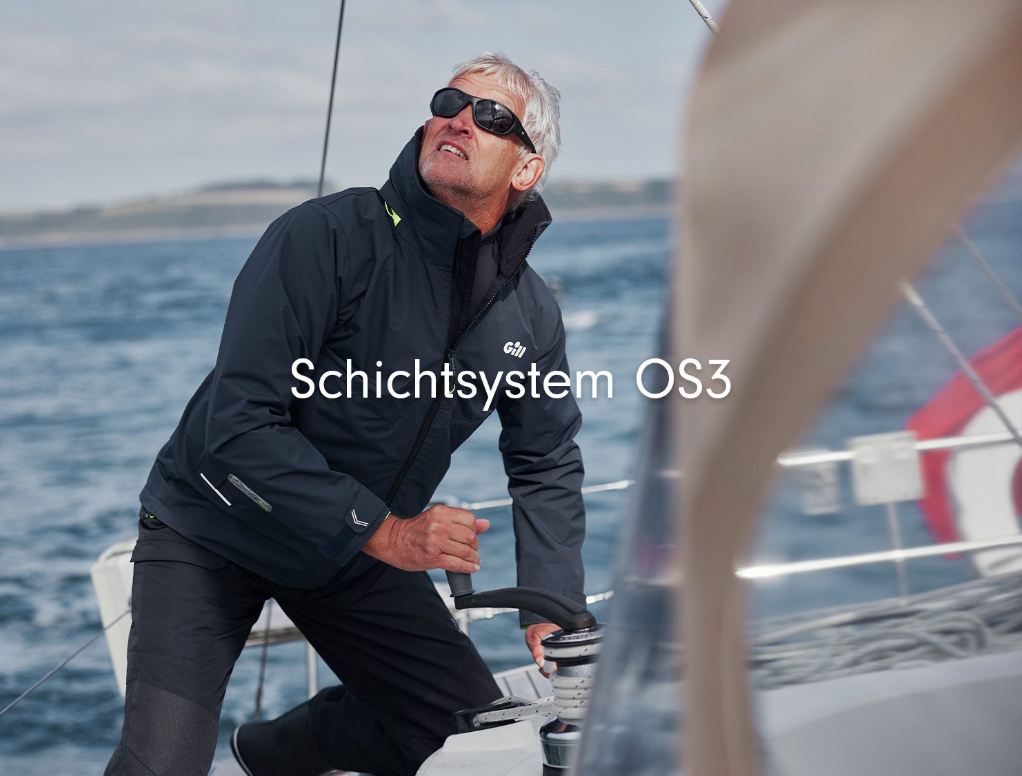 OS3 Layering System 741x563 DE